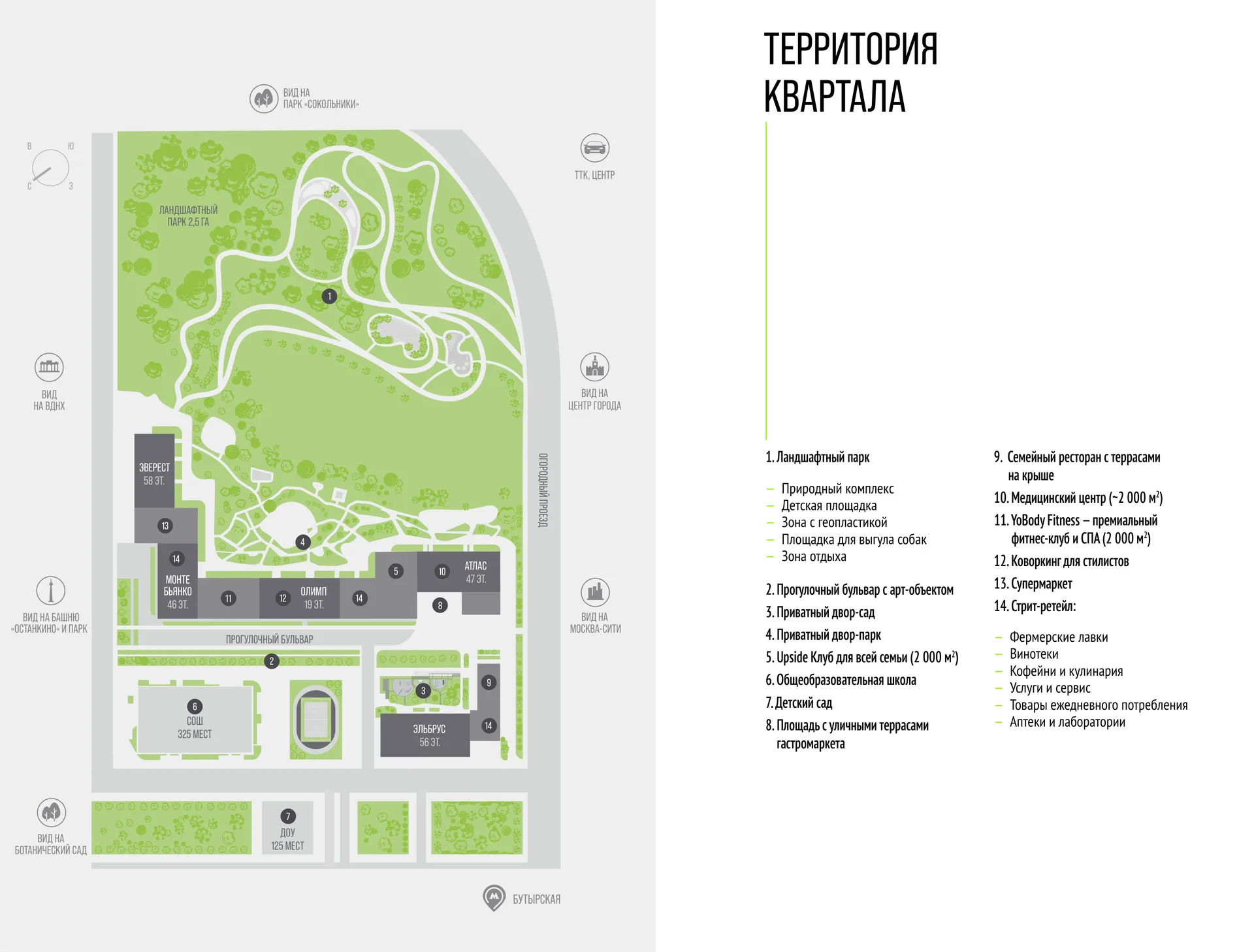 Генплан ЖК «Апсайд Тауэрс»: территория квартала у Огородного проезда — башни «Эверест», «Монте Бьянко», «Олимп», «Атлас» и «Эльбрус», ландшафтный парк 2,5 га, прогулочный бульвар, приватные дворы, школа, детский сад и стрит-ретейл, с легендой